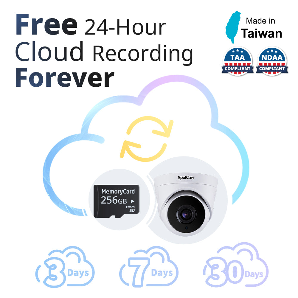 SpotCam TC1-P