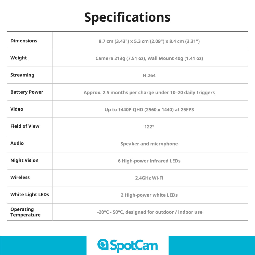 SpotCam Solo 3