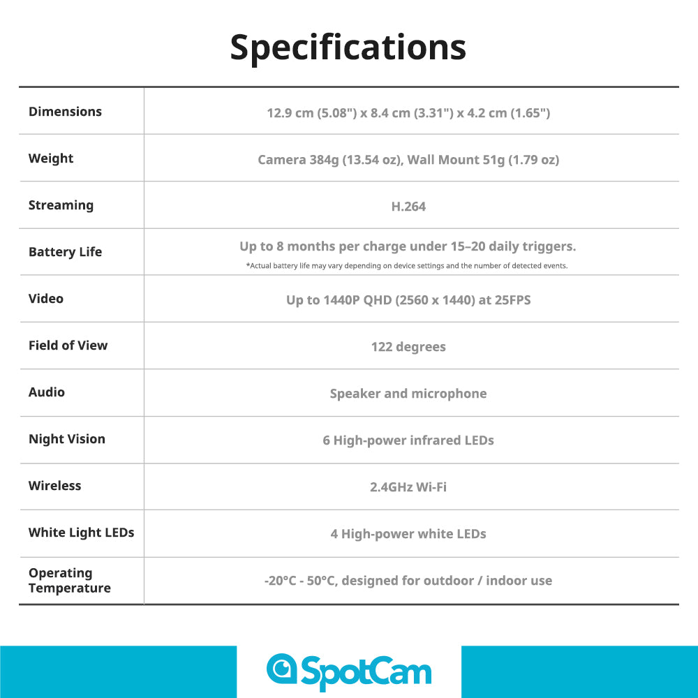 SpotCam Solo Eco