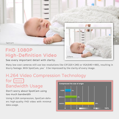 SpotCam BabyCam + 1 Year AI Baby Care Bundle