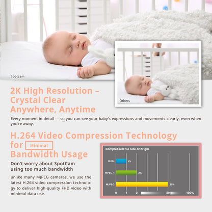 BabyCam Pro + 1 Year AI Babe Care Bundle