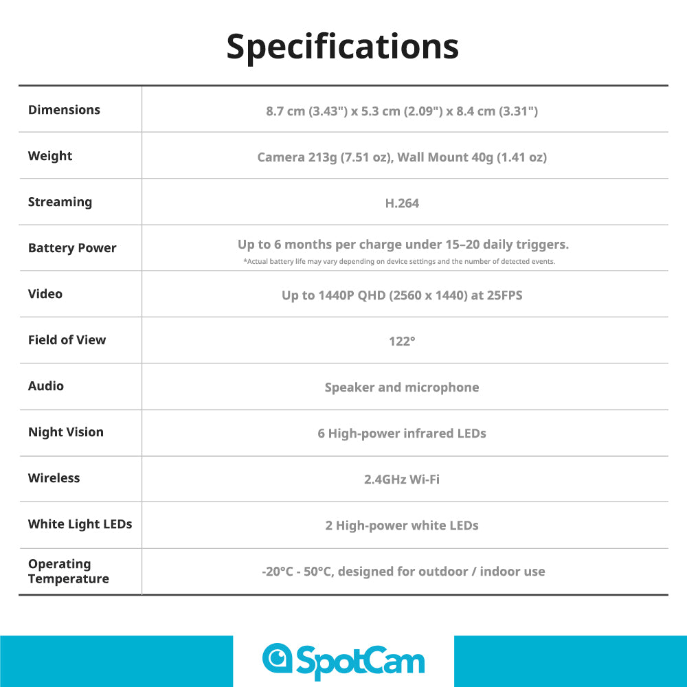 SpotCam Solo 3